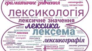  Матеріал для повторення розділу "Лексикологія"  Завантажуйте, роздруковуйте, використовуйте із задоволенням! 