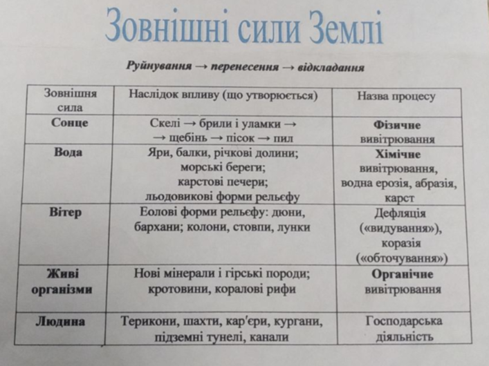 02017dyb-e50e-707x530.png