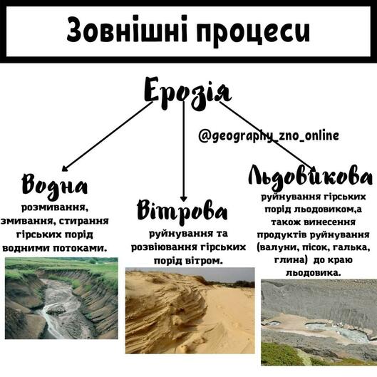На зображенні може бути: текст