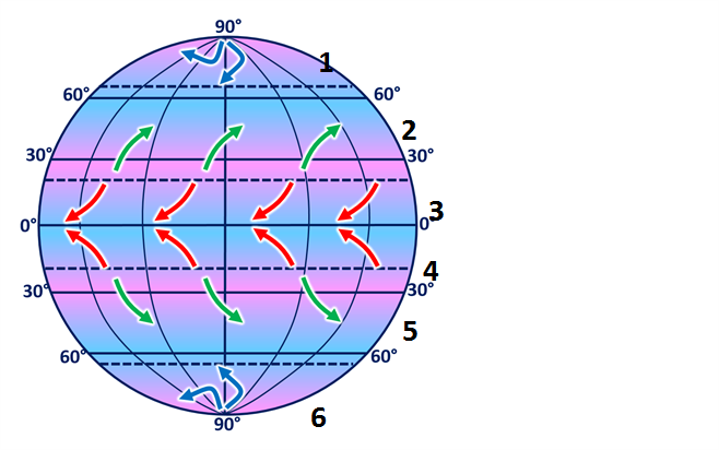 02017gyn-6d30-658x412.png