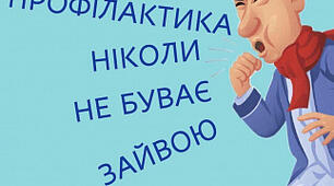 Профілактика поширення COVID-19