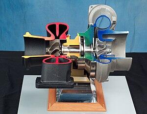 https://upload.wikimedia.org/wikipedia/commons/thumb/7/76/Turbocharger.jpg/300px-Turbocharger.jpg
