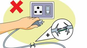 Electrical Safety 2