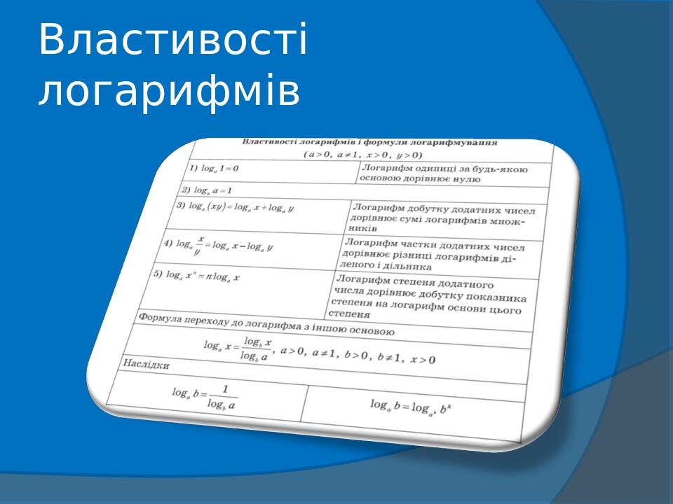 Властивості логарифмів