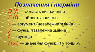 Контрольна робота № 4 з теми "Квадратична функція. Системи рівнянь другого степеня", 9 клас"