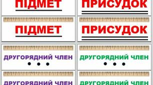 Ілюстративний матеріал "Визначаємо члени речення"
