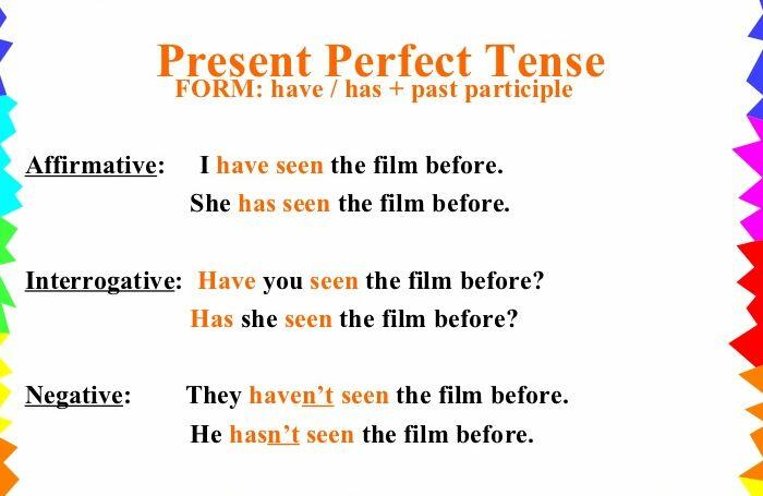 Present Perfect особенности употребления настоящего завершенного времени в английском языке