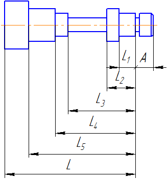 https://i0.wp.com/cadinstructor.org/wp-content/uploads/ris9_7_2.png