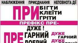 Правопис префіксів пре-, при-, прі-