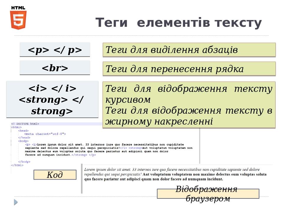 Теги  елементів тексту <i> </ i> <strong> </ strong> <p> </ p> Теги для виділення абзаців Теги для відображення тексту курсивом Теги для відображен...