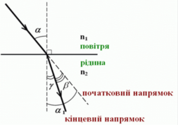 02018dtl-6ee8-358x252.png