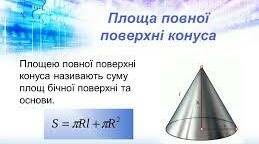 Площа поверхні конуса
