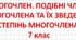 Многочлен. Подібні члени многочлена та їх зведення. Степінь многочлена.