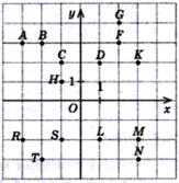 02018fry-6399-163x167.png