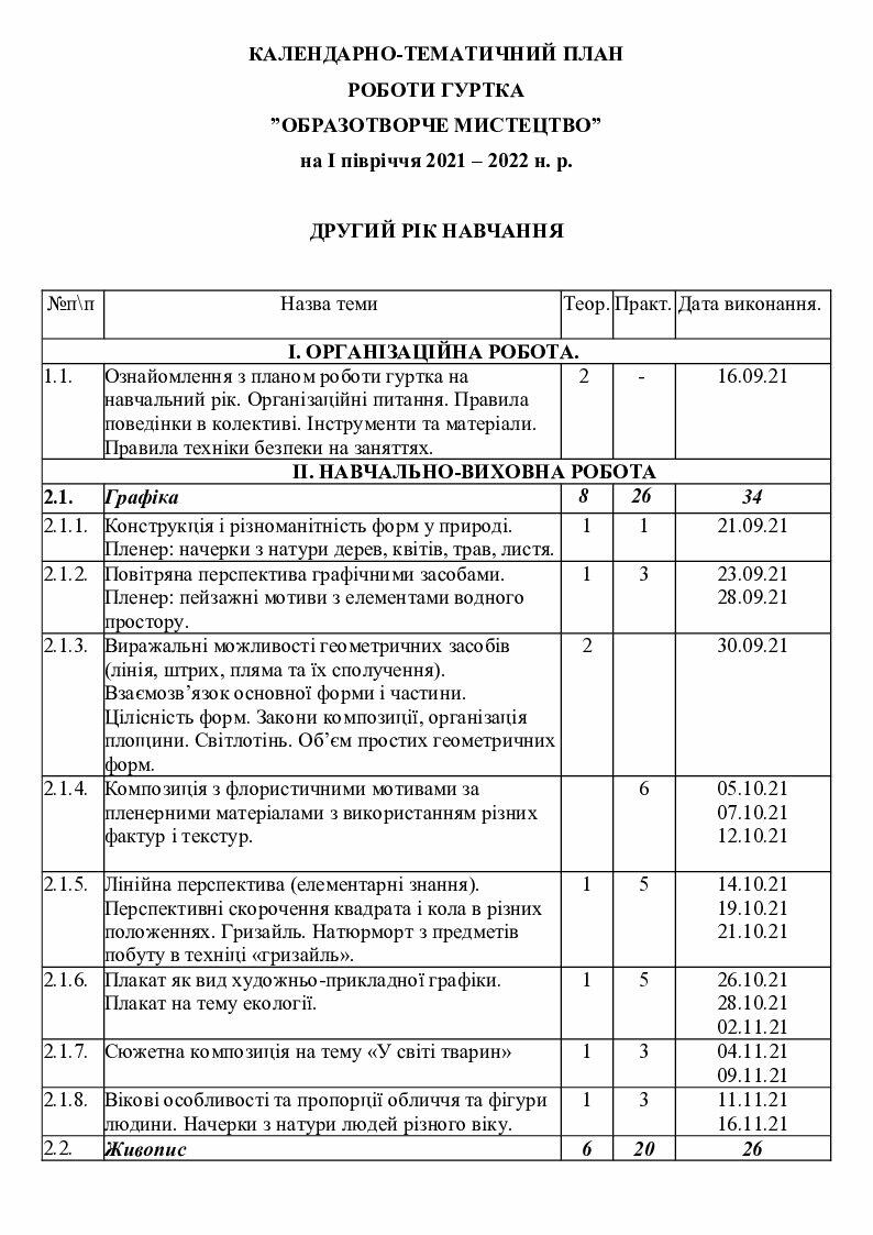 Шахматы календарно тематический план