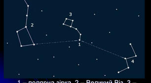 Сузір`я