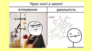 Загальні поняття й закони хімії (ЗНО) - В-1