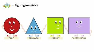 Урок на тему: Forme geometrice plane/ Flori de primăvară- recunoaștere, desenare