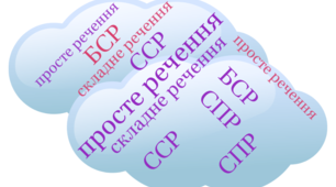 речення за кількістю граматичних основ