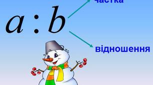 Відношення. Основна властивість відношення_6
