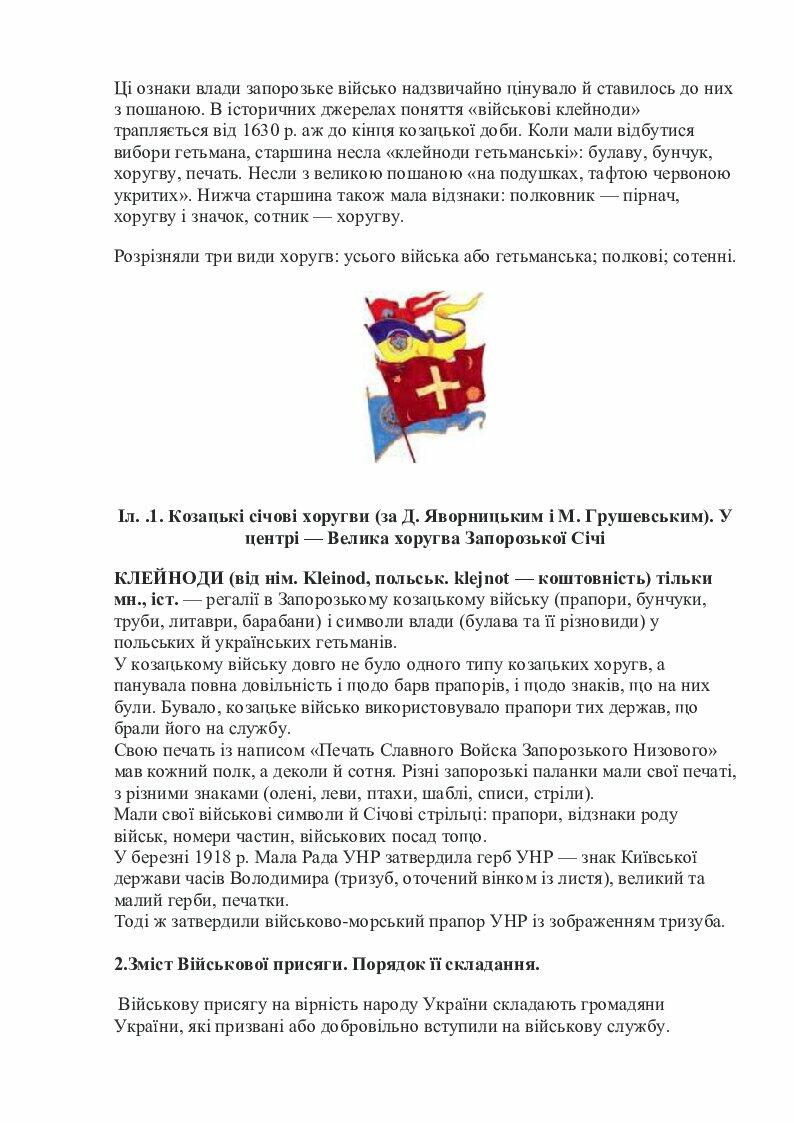 Військова присяга та військова символіка ЗСУ | Інші методичні матеріали ...