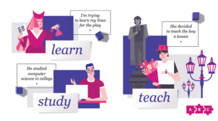 Вживання to learn/to study