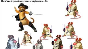 Інтерактивне математичне завдання "Кіт у чоботях"