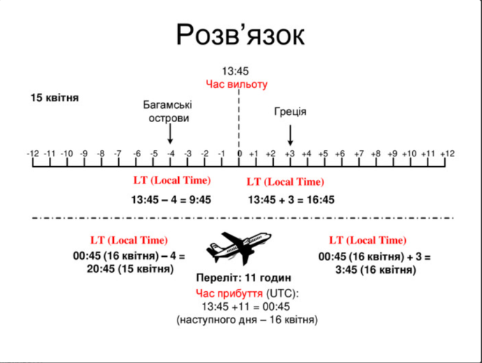 020194x3-25d4-690x520.png