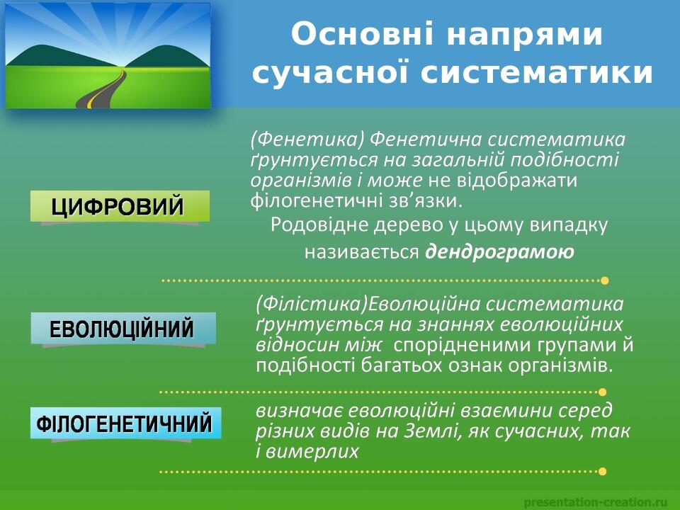 Основні напрями сучасної систематики
