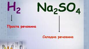  Хімічна формула. Прості і складні речовини