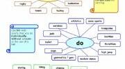 do, play, go із видами спорту