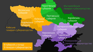 Узагальнення матеріалу з теми 2 "Українські землі у складі Російської імперії наприкінці ХVІІІ – у першій половині ХІХ ст." 9клас