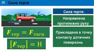 Сила тертя