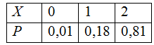 02019eph-3c29-219x64.png