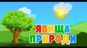 "Хімічні явища ,їх ознаки".
