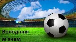 Урок Фізкультури з елементами Футболу (Володіння м'ячем)