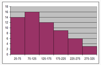 02019iuw-672d-336x218.png