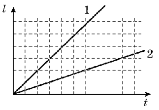 02019l3r-d719-323x223.png