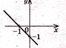 02019qqe-1137-133x97.png