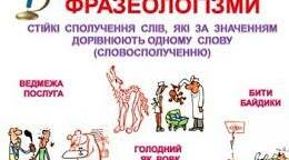 Фразеологія. 6 клас