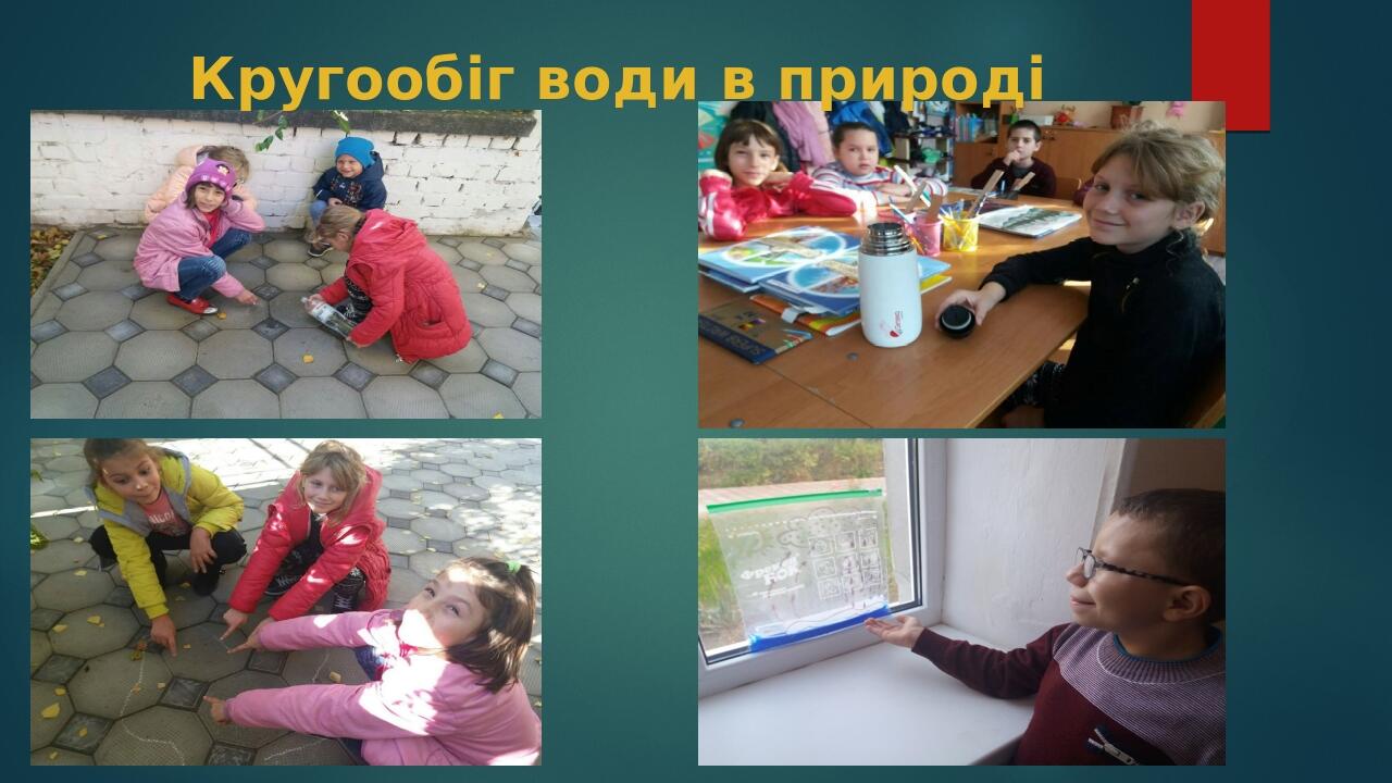 Кругообіг води в природі