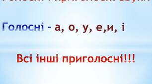 Презентація "Фонетика. Грфіка + тести ЗНО"