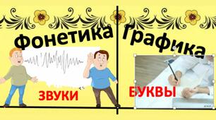 (Копія) ФОНЕТИКА. ГРАФИКА