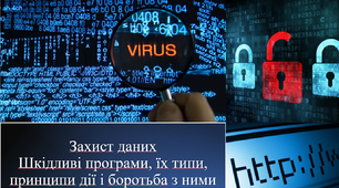 Тестування з теми: "Захист даних. Шкідливі програми, їх типи, принципи дії і боротьба з ними".