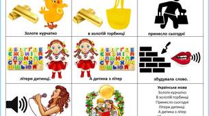 Мнемотаблиця до вірша Г. Чубач «Українська мова»