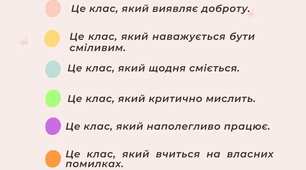 Наочність "Наші класні цінності"