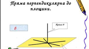 Перпендикулярність прямої та площини