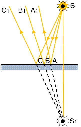 0201ajsv-ae9f-324x511.png