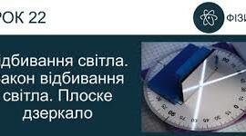 Відбивання світла. Закони відбивання світла. 9 кл
