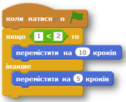 0201angc-f6f6-420x338.png